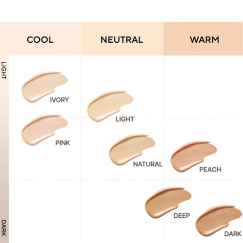 T Fit Pro Concealer Palette